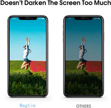 Load image into Gallery viewer, 3Pcs Privacy Tempered Glass For iPhone 14 13 12 11 Pro XS Max XR Anti-Spy Screen protectors For iPhone 7 8 Plus SE2020 Glass Privacy Screen Protector Anti-Spy Tempered Glass Film Anti-Scratch 9H HD Screen Protector for iPhone
