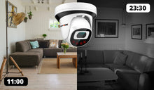 Load image into Gallery viewer, 4MP IP Wifi Camera Wi-Fi 2MP 1080P Surveillance Camera Indoor Home Two Way Audio Wireless Security Camara 2.8mm Video CamHi Cam
