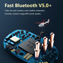 Load image into Gallery viewer, STEVVEX Wireless Headphones  Bluetooth Earphones 5.0 with Mic Sports Waterproof Headsets Touch Control Mini In-ear Music Earbuds
