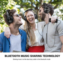 Load image into Gallery viewer, Modern Proffesional Bluetooth STEVVEX Headphones Stereo Over Ear Wireless Headset Professional Recording Studio Monitor Headphones
