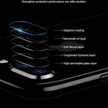 Load image into Gallery viewer, 2pcs Camera Lens Protector Film For iPhone XS Max XR X glass on iPhone X 7 8 6 6S Plus 5 se Camera Lens  Protector Ultra HD Back Camera Lens Tempered Glass Camera Cover Film for iPhone
