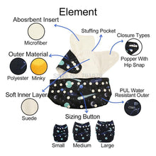 将图片加载到图库查看器，ModernLuxury Printed Baby Cloth Diaper Reusable Cloth Nappy Snap Adjustable Pocket Diaper Nappies For Baby Kids
