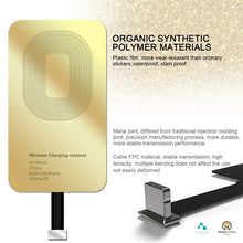 Load image into Gallery viewer, QI Wireless Charger Receiver For iPhone 5 5s 7 7Plus 6 6Plus Universal Wireless Charging Receiver for Micro USB Type-C Phone
