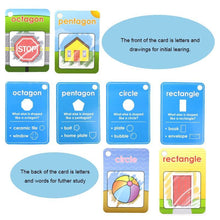 Load image into Gallery viewer, New Magic Doodle Card Water Drawing Card Kids Learn Number/Color/Shape in English 8/10 Pcs with 1 Pcs Water Pen Coloring Toy
