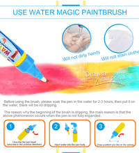 将图片加载到图库查看器，Baby Kids Drawing Water CDarpet with Magic Pen Doodle Painting Picture Water Drawing Play Mat in Drawing Toys Board Gift
