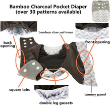 Load image into Gallery viewer, Luxury Charcoal Bamboo Baby Cloth Diaper Nappy Washable Reusable Double Gusset Square Tabs Nappies for Baby and Kids
