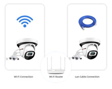 Load image into Gallery viewer, 4MP IP Wifi Camera Wi-Fi 2MP 1080P Surveillance Camera Indoor Home Two Way Audio Wireless Security Camara 2.8mm Video CamHi Cam
