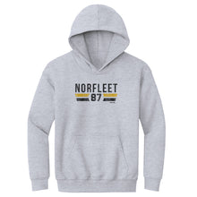 将图片加载到图库查看器，Brett Norfleet College Font
