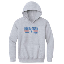 Load image into Gallery viewer, Chet Holmgren Oklahoma City Thunder Font
