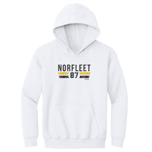 将图片加载到图库查看器，Brett Norfleet College Font
