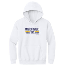 将图片加载到图库查看器，Jacob Misiorowski Milwaukee Font
