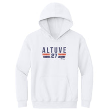 将图片加载到图库查看器，Jose Altuve Houston Font
