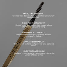 将图片加载到图库查看器，Precision Brow Defining Pencil
