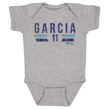 Load image into Gallery viewer, Maikel Garcia Kansas City Font
