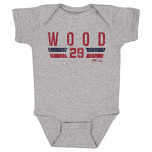 将图片加载到图库查看器，James Wood Washington Font

