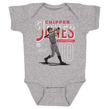 将图片加载到图库查看器，Chipper Jones Atlanta Name WHT
