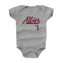 将图片加载到图库查看器，Ozzie Albies Script R
