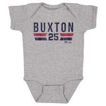 将图片加载到图库查看器，Byron Buxton Minnesota Font
