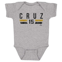 将图片加载到图库查看器，Oneil Cruz Pittsburgh Font
