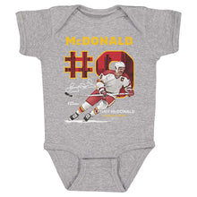 将图片加载到图库查看器，Lanny McDonald Calgary Throwback WHT

