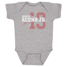 将图片加载到图库查看器，Ronald Acuna Jr. Type WHT

