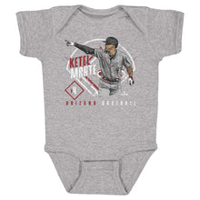 将图片加载到图库查看器，Ketel Marte Arizona Ballpark WHT
