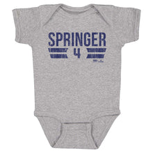 将图片加载到图库查看器，George Springer Toronto Font
