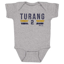 将图片加载到图库查看器，Brice Turang Milwaukee Font
