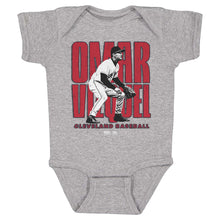将图片加载到图库查看器，Omar Vizquel Cleveland Player Name WHT
