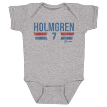 Load image into Gallery viewer, Chet Holmgren Oklahoma City Thunder Font
