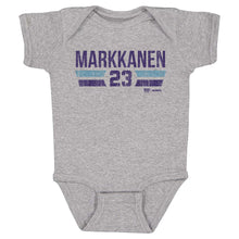 将图片加载到图库查看器，Lauri Markkanen Utah Jazz Font
