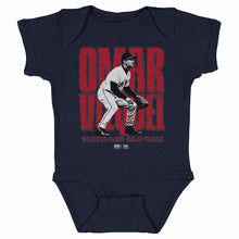 将图片加载到图库查看器，Omar Vizquel Cleveland Player Name WHT
