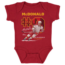 将图片加载到图库查看器，Lanny McDonald Calgary Throwback WHT

