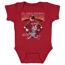 将图片加载到图库查看器，Mark McGwire St. Louis Baseball Diamond WHT
