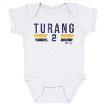 将图片加载到图库查看器，Brice Turang Milwaukee Font
