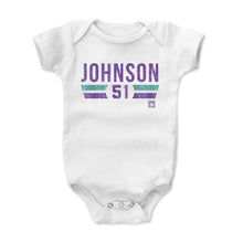 Load image into Gallery viewer, Randy Johnson Arizona Font
