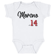 将图片加载到图库查看器，Gabriel Moreno Arizona Script

