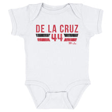 Load image into Gallery viewer, Elly De La Cruz Cincinnati Font
