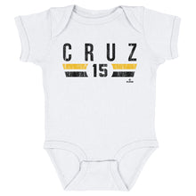 将图片加载到图库查看器，Oneil Cruz Pittsburgh Font
