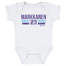 将图片加载到图库查看器，Lauri Markkanen Utah Jazz Font
