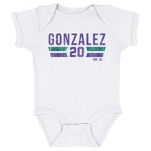 将图片加载到图库查看器，Luis Gonzalez Arizona Font
