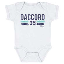 将图片加载到图库查看器，Joey Daccord Seattle Font
