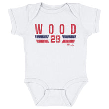 将图片加载到图库查看器，James Wood Washington Font
