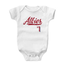 将图片加载到图库查看器，Ozzie Albies Script R
