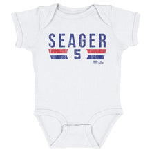 将图片加载到图库查看器，Corey Seager Texas Font
