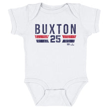 将图片加载到图库查看器，Byron Buxton Minnesota Font
