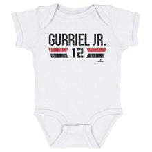 Load image into Gallery viewer, Lourdes Gurriel Jr. Arizona Font
