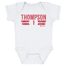 将图片加载到图库查看器，Amen Thompson Houston Rockets Font
