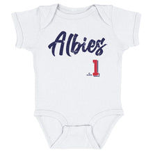将图片加载到图库查看器，Ozzie Albies Atlanta Script
