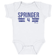 将图片加载到图库查看器，George Springer Toronto Font
